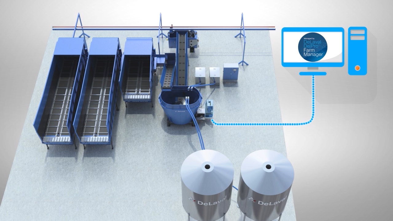 DeLaval Optimat Animacja 3D
