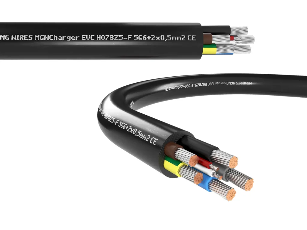 3d-product-renders-mg-wire-industrial-cables-01 Photorealistic 3D product render showing MG Wire industrial cable cross-section and copper conductor strands